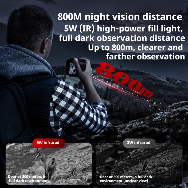 Long-distance Hunting Night Vi - Hunting And Outdoor Supplies recension och pris