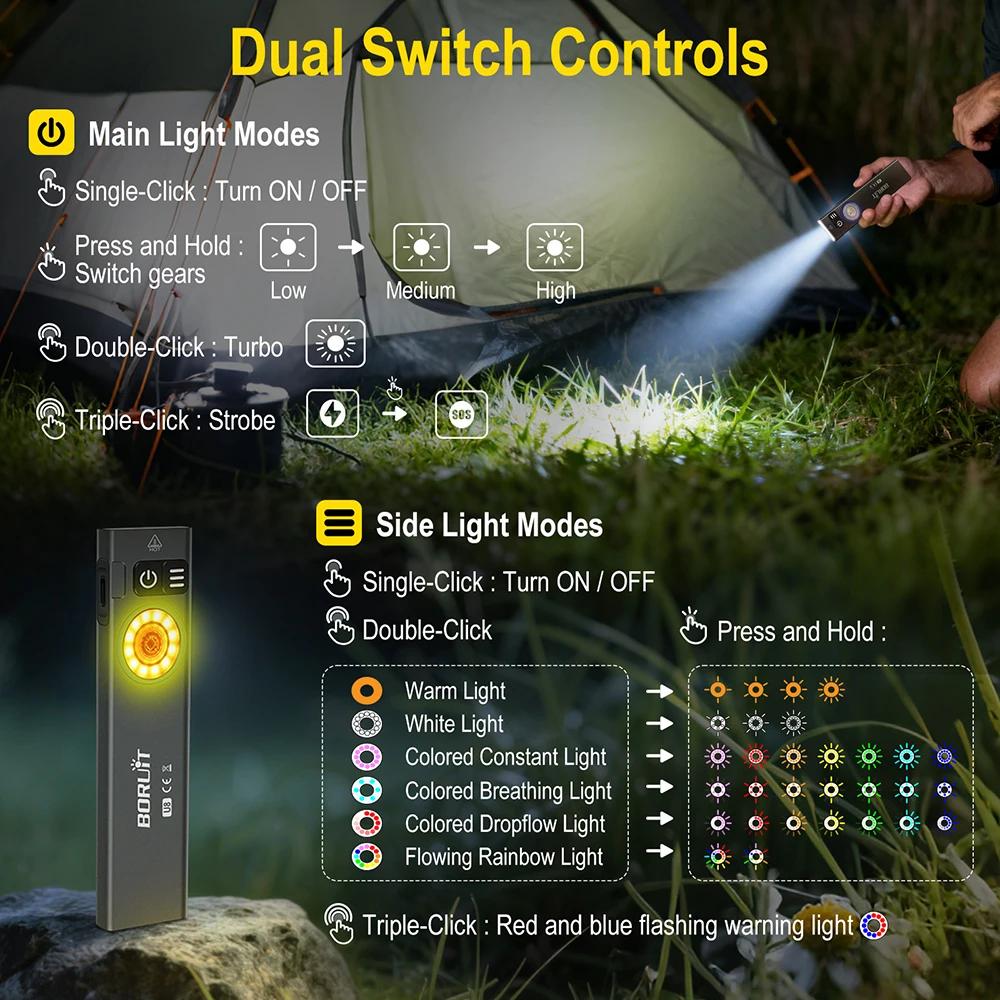 Boruit U8 Outdoor Flashlight I - Outdoor Hunting Blanket recension och pris